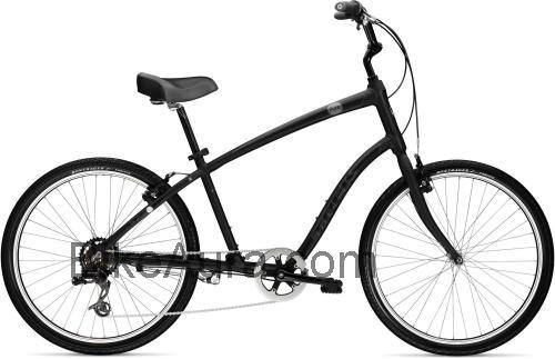 Trek Pure ficha-técnica e avaliações